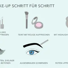 Schritt-für-Schritt-Anleitung für ein Abend-Make-up: Foundation, Rouge, Highlighter, Augen-Make-up mit falschen Wimpern, Augenbrauen und roter Lippenstift.