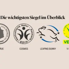 Siegel für Naturkosmetik: NATRUE, COSMOS, Leaping Bunny, V-Label. Sie zeigen, was ist naturkosmetik.