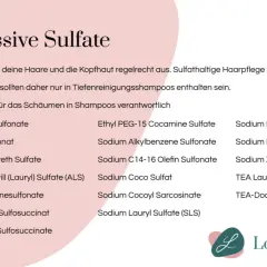 Liste aggressiver Sulfate, die Haare austrocknen und reizen können. Sie sind für Schaumbildung verantwortlich.