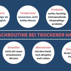 Tipps für die Duschroutine bei trockener Haut: lauwarme Dusche, sanfte Produkte, nicht reiben, sondern abtupfen.
