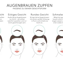 Anleitung zum Augenbrauen stylen für verschiedene Gesichtsformen: oval, eckig, rund und schmal.