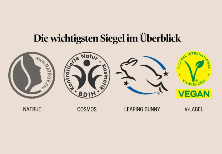 Siegel für Naturkosmetik: NATRUE, COSMOS, Leaping Bunny, V-Label. Sie zeigen, was ist naturkosmetik.