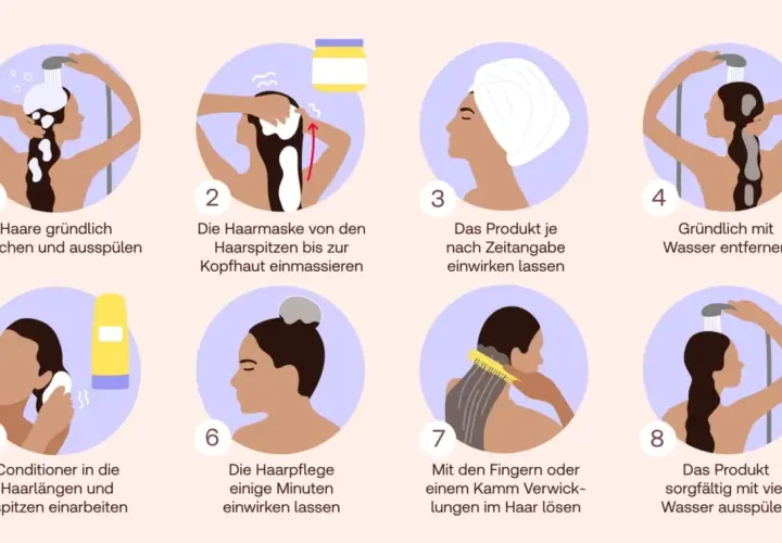 Schritt-für-Schritt-Anleitung zur Haar-Conditioner Anwendung: Haare waschen, Produkt einmassieren, einwirken lassen, ausspülen.