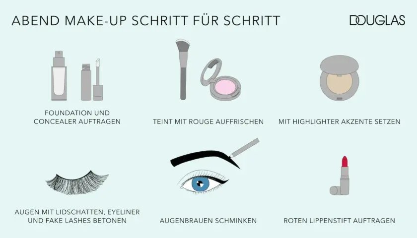Schritt-für-Schritt-Anleitung für ein Abend-Make-up: Foundation, Rouge, Highlighter, Augen-Make-up mit falschen Wimpern, Augenbrauen und roter Lippenstift.