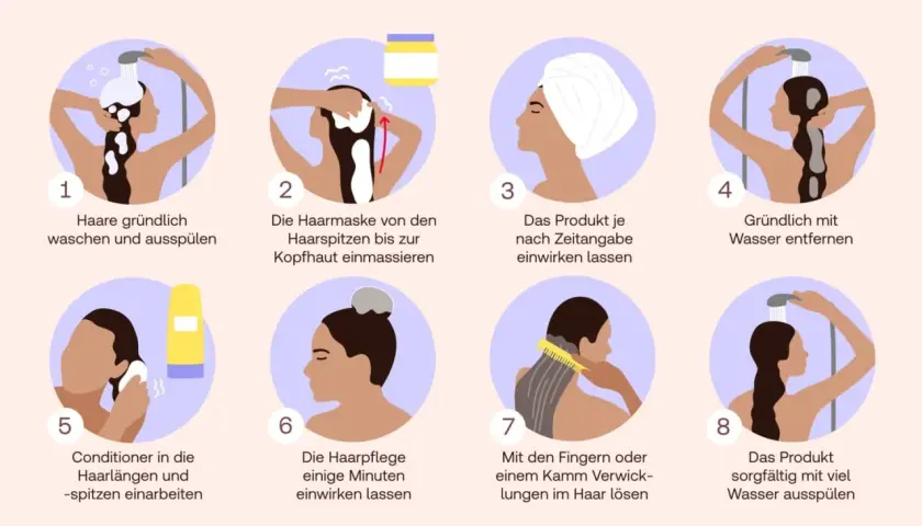 Schritt-für-Schritt-Anleitung zur Haar-Conditioner Anwendung: Haare waschen, Produkt einmassieren, einwirken lassen, ausspülen.