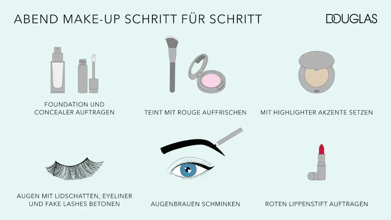 Schritt-für-Schritt-Anleitung für ein Abend-Make-up: Foundation, Rouge, Highlighter, Augen-Make-up mit falschen Wimpern, Augenbrauen und roter Lippenstift.