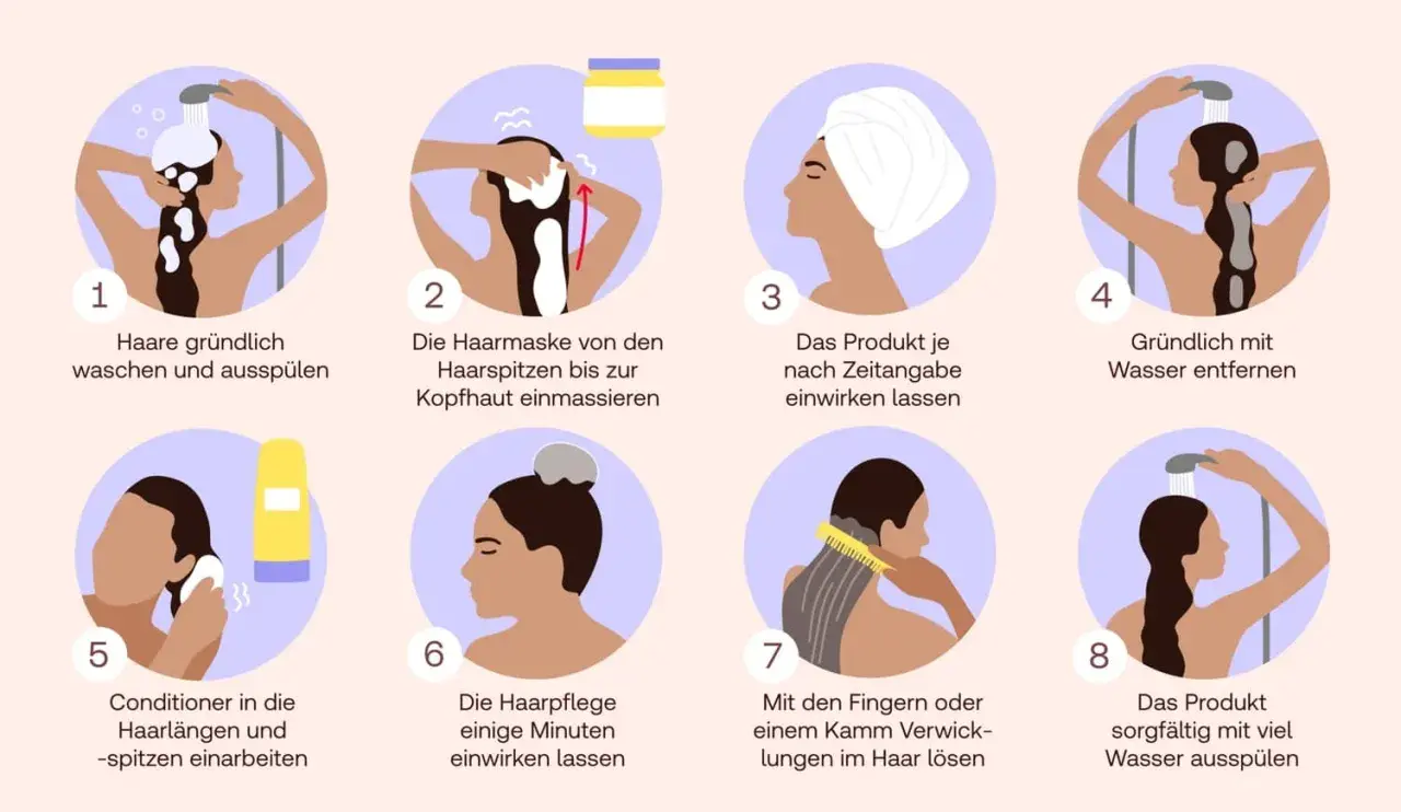Schritt-für-Schritt-Anleitung zur Haar-Conditioner Anwendung: Haare waschen, Produkt einmassieren, einwirken lassen, ausspülen.