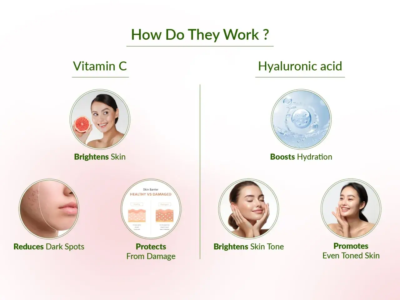 So wirkt die Kombination von Vitamin C und Hyaluron: Aufhellung, Feuchtigkeit, Schutz und ein ebenmäßiger Teint für gesunde Haut.